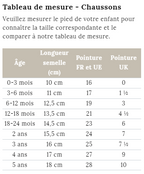 Chaussons Capricorne