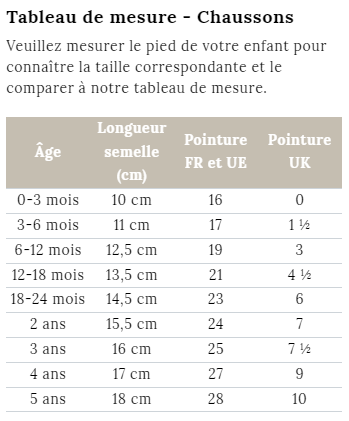 Chaussons Motifs (+)